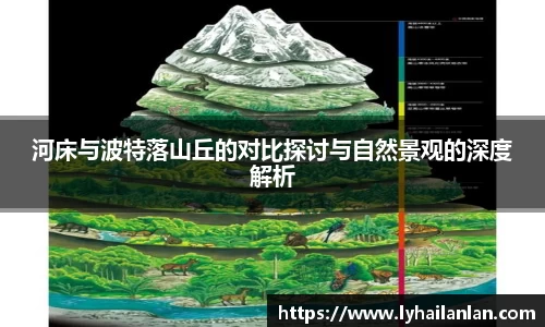 河床与波特落山丘的对比探讨与自然景观的深度解析