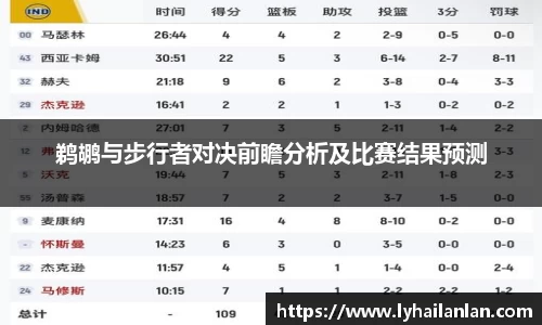 鹈鹕与步行者对决前瞻分析及比赛结果预测
